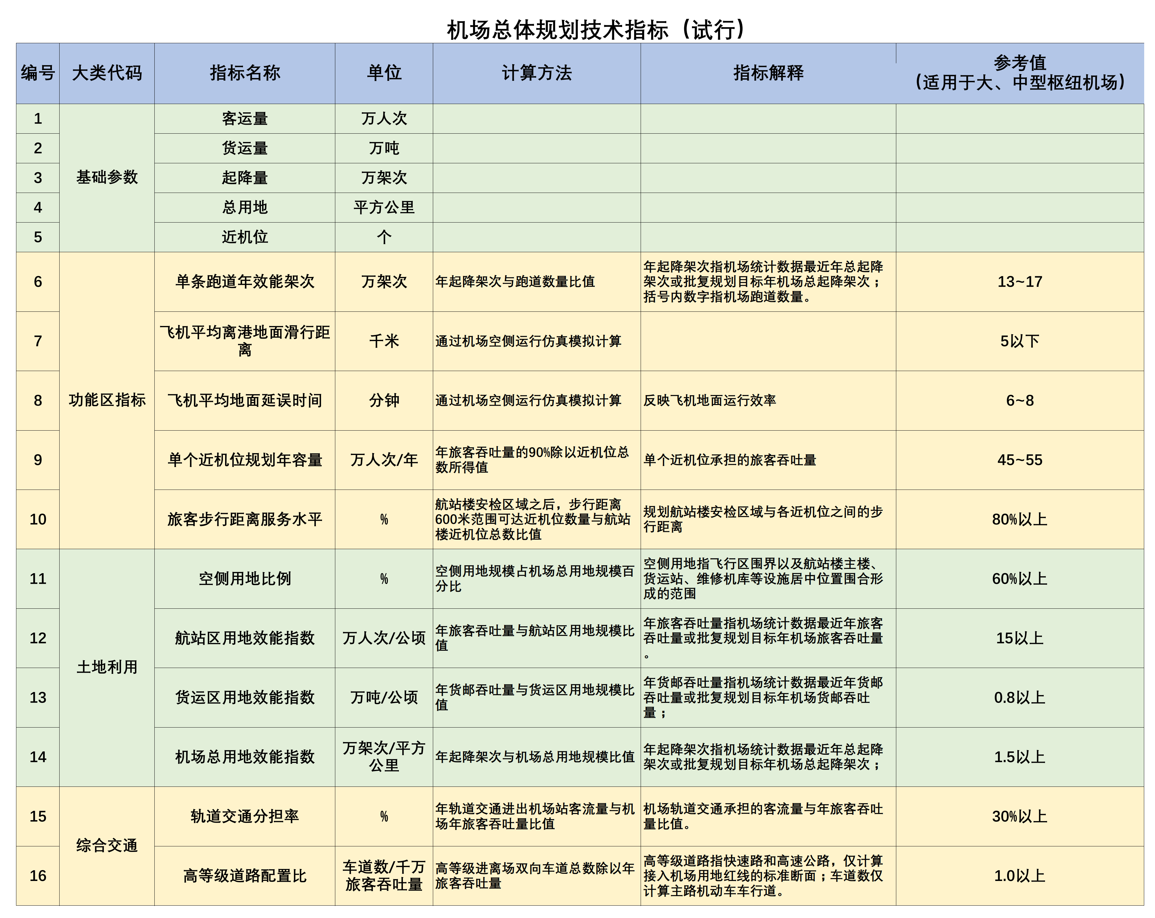 2020-4-17民航局.png